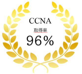 CCNA