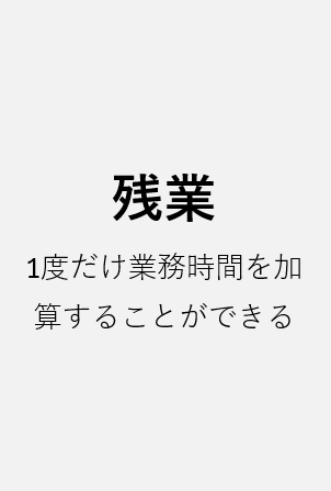 残業カード