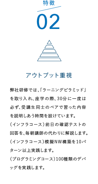 POINT2 JavaからPython等の最新言語まで、幅広いカリキュラムを揃えています