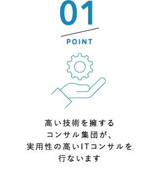 POINT01 お客様の課題や悩みを丁寧にヒアリングし、共に考えます