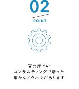 POINT2 高い技術を擁する集団が、実用性の高いシステム設計を行ないます