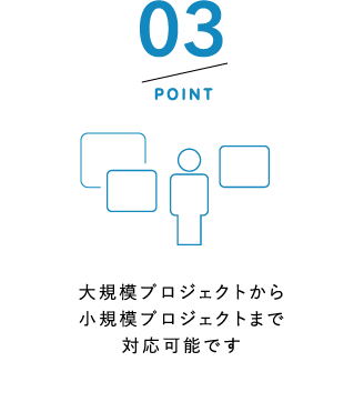 POINT3 大規模プロジェクトから小規模プロジェクトまで対応可能です