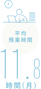 平均残業時間 11.8時間